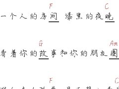《孤芳自賞》吉他譜_C調(diào)簡單彈唱譜_和弦譜