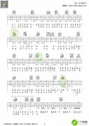 《退后》吉他譜 周杰倫 吉他圖片譜3張