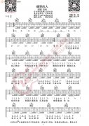 痛哭的人吉他譜 伍佰(G調) 吉他圖片譜2張