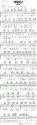 我愛的人吉他譜 陳小春(D調) 吉他圖片譜1張