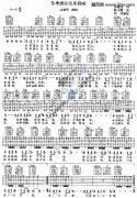 冬季到臺北來看雨(孟庭葦)吉他譜 孟庭葦 吉他圖