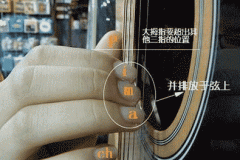 吉他手勢練習技巧