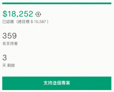 酷帥女孩唱片眾籌大獲成功，喜飆一曲皮亞佐拉