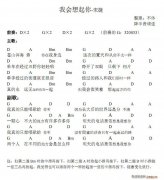 我會(huì)想起你