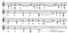 口琴-When The Saints Go Marching In 聖者的行進(jìn)