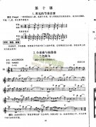藍(lán)色探戈（中級班電子琴樂譜）