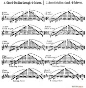 小提琴音階練習 作品32（Scale Studie-J）