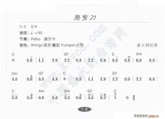 磨剪刀 免費(fèi)電子琴_五線譜