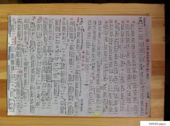 經(jīng)典小提琴練習(xí)曲小提琴譜（6）