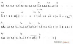 跟著感覺走2