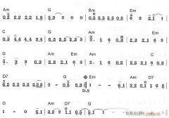 心太軟2