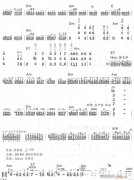 狂歡舞曲3