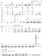 狂歡舞曲4電子琴譜