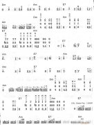 狂歡舞曲2