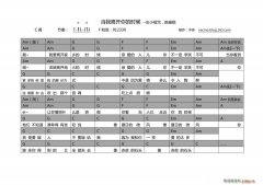 當(dāng)我離開(kāi)你的時(shí)候