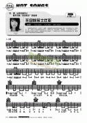 無盡的莎士比亞-彈唱 吉他類 流行