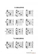 怎樣識(shí)吉他六線譜21-40_F大調(diào)的主要和弦