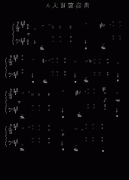 A大調(diào)前奏曲