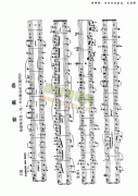 變奏曲—四手聯(lián)彈 鍵盤類 鋼琴