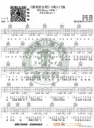 《最美的太陽》 C調(diào)入門版 編配 猴哥吉他教學