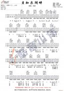 《貝加爾湖畔》酷音小偉吉他教學