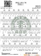 《硬幣》 吉他彈唱教學(xué)C調(diào)入門版
