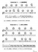 電吉他和弦練習(xí)曲（2首）