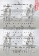 許巍《故鄉(xiāng)》吉他譜 喀什怒放